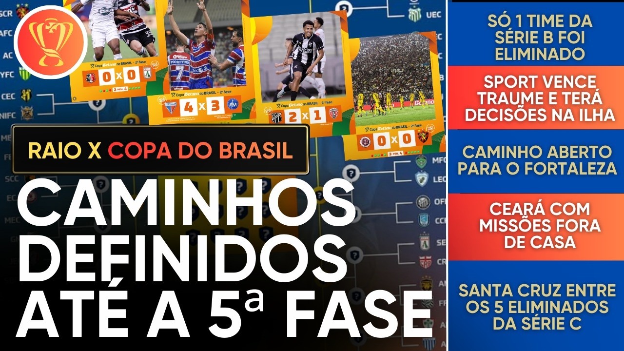 RAIO X DA COPA DO BRASIL: RESUMO COMPLETO DA 2ª FASE E TODOS OS CONFRONTOS DA 3ª E 4ª FASES