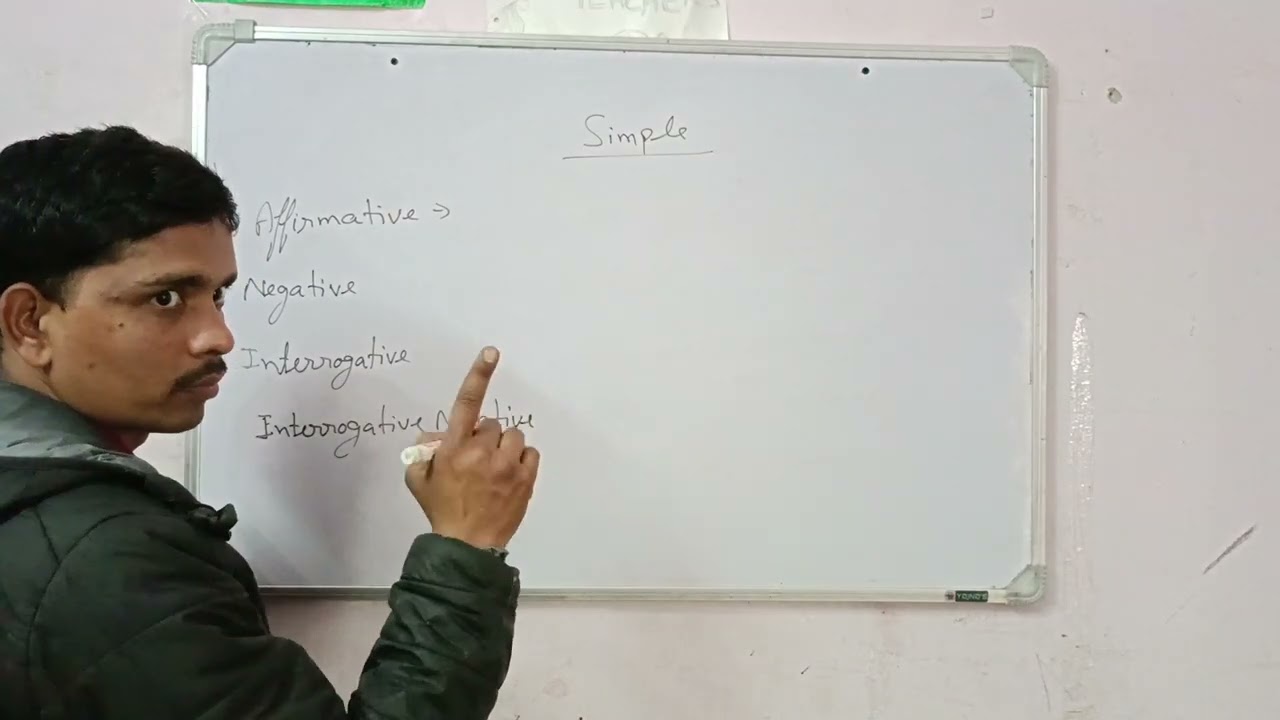 Past tense rules 