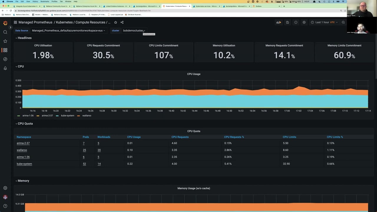 Integrate Azure Kubernetes Cluster with Azure Managed Grafana in Wallaroo