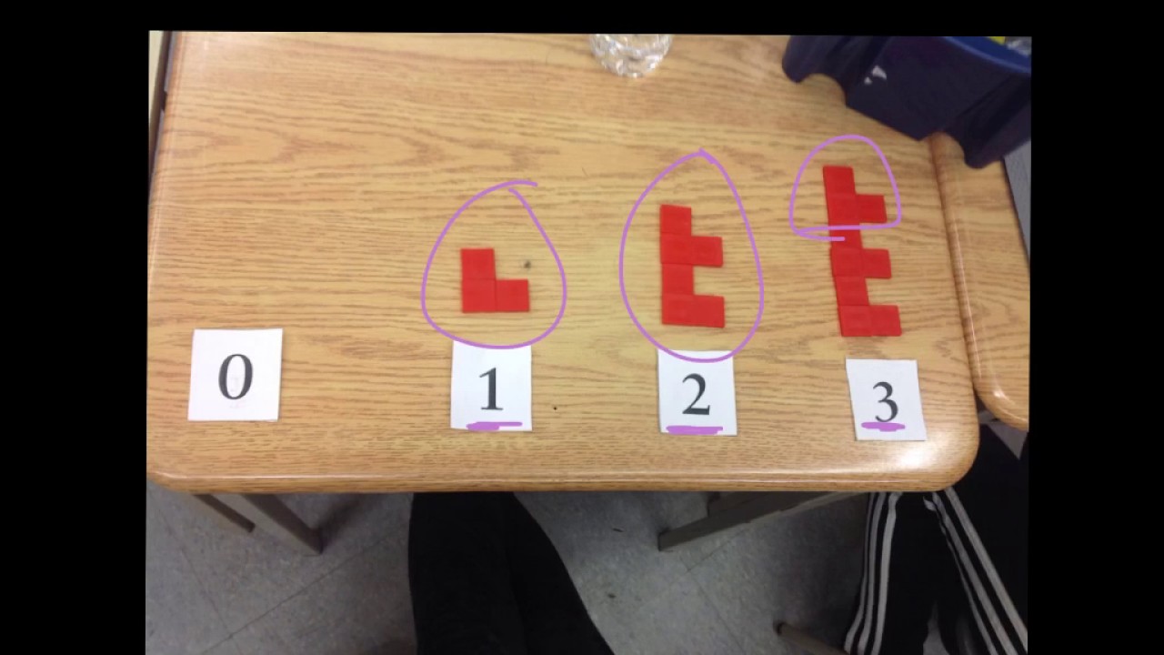 Patterning & Algebra - Linear Growing Patterns - Multiplicative Rules (Made By Students)