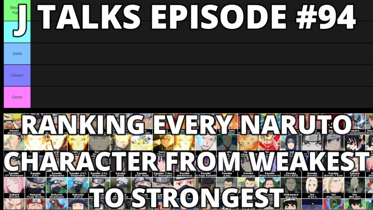 Ranking Every Naruto Character From Weakest To Strongest  | J TALKS #94