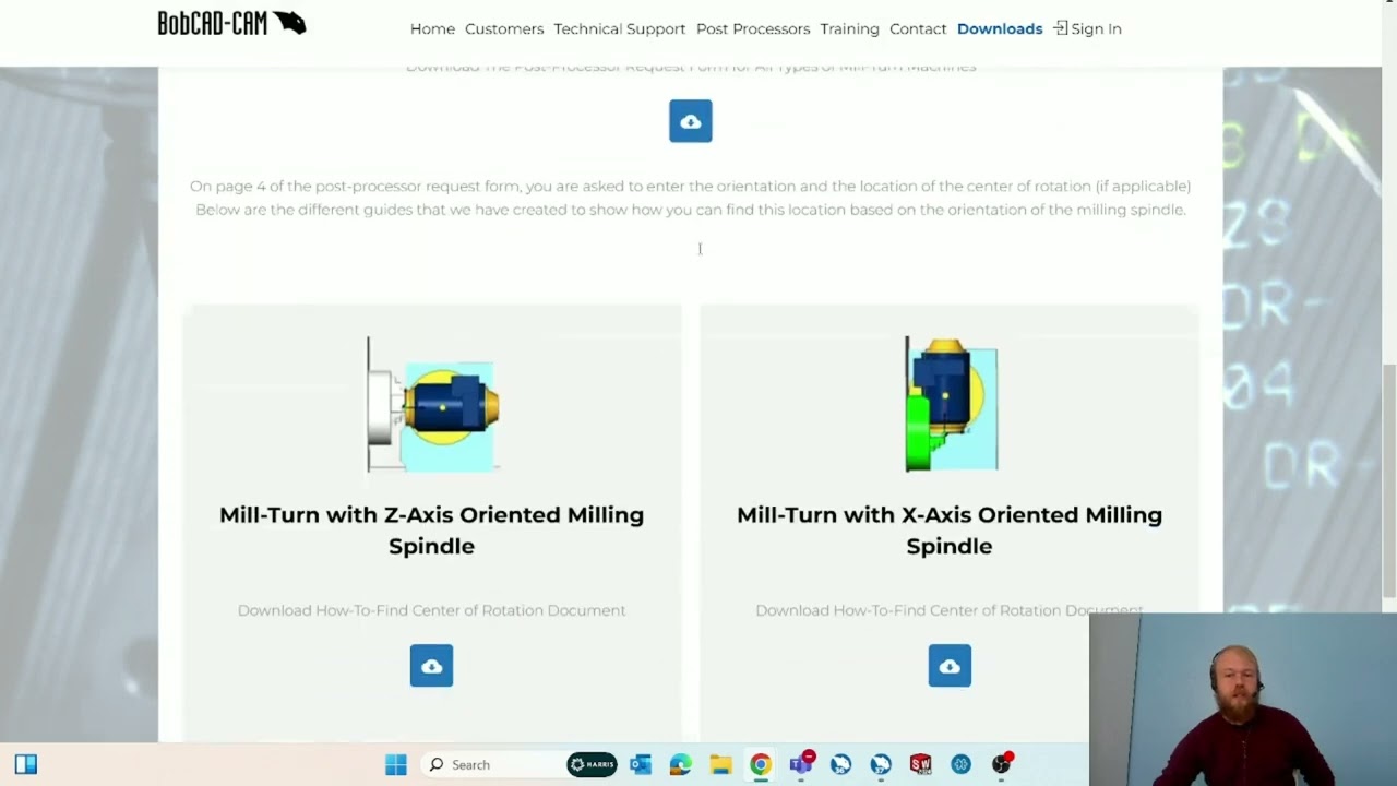 Unlock the Power of MILL TURN!