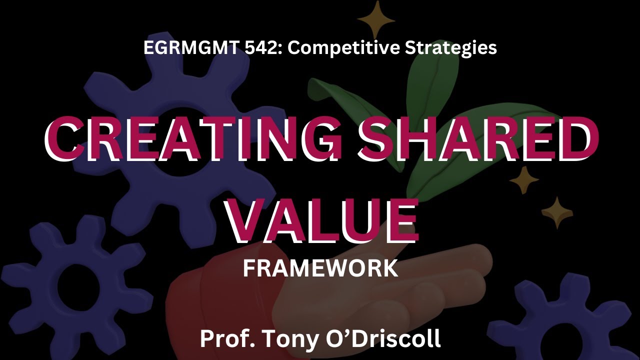 Creating Shared Value Framework