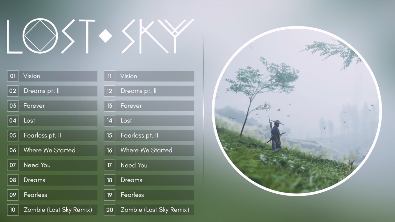 Most Watched 20 Songs of Lost Sky ✨ Lost Sky Mega Mix 2023