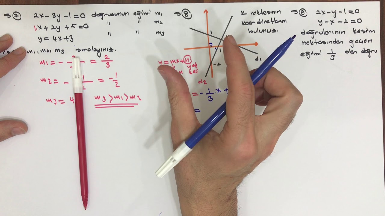 ANALİTİK GEOMETRİ - 4 (SORU ÇÖZÜMÜ)