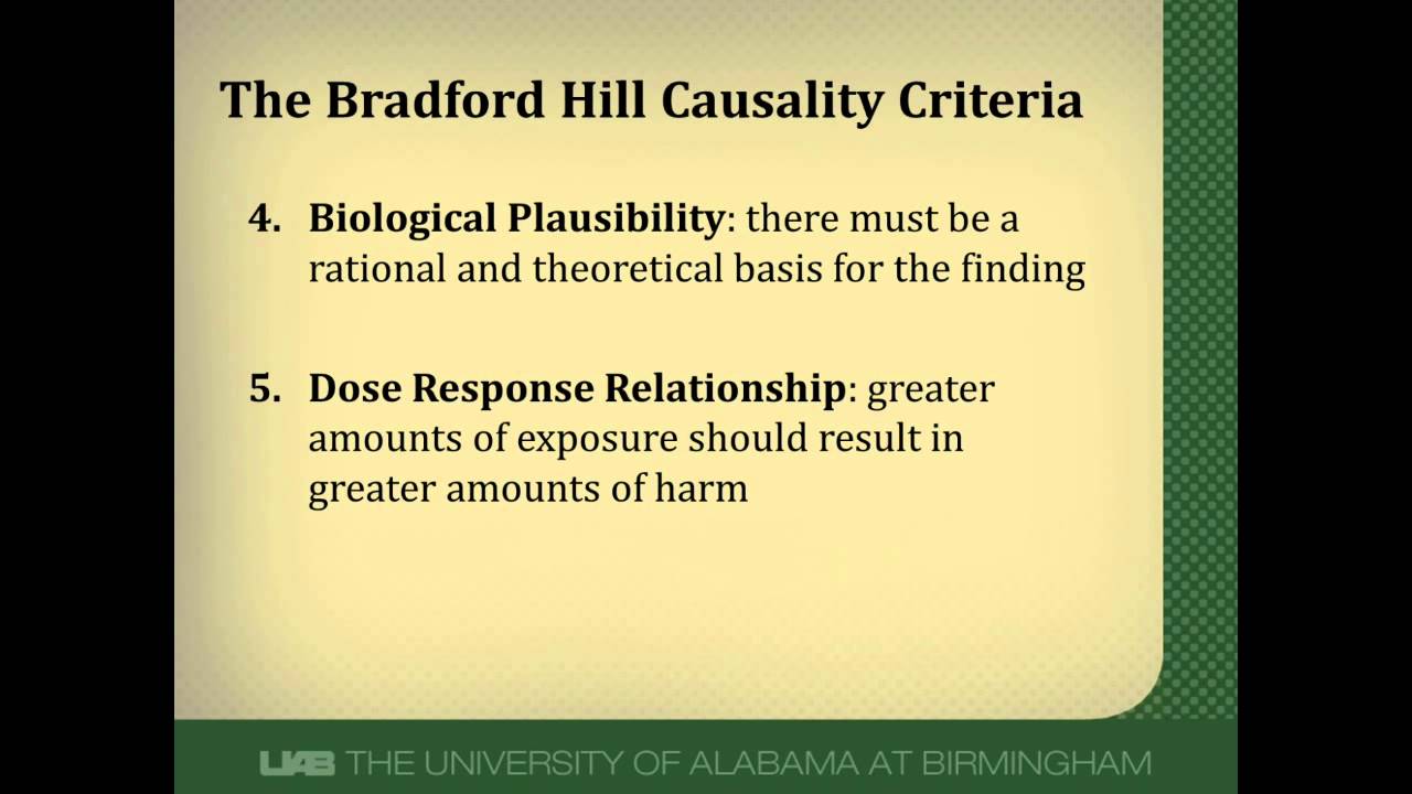 Determining Causality: A Review of the Bradford Hill Criteria