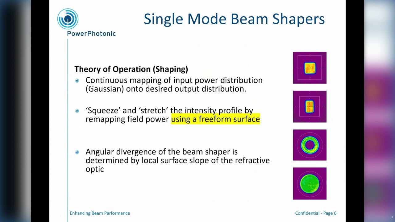POWERPHOTONIC - The Easy Way To Laser Beam Shaping PHOTONICS+ 2021