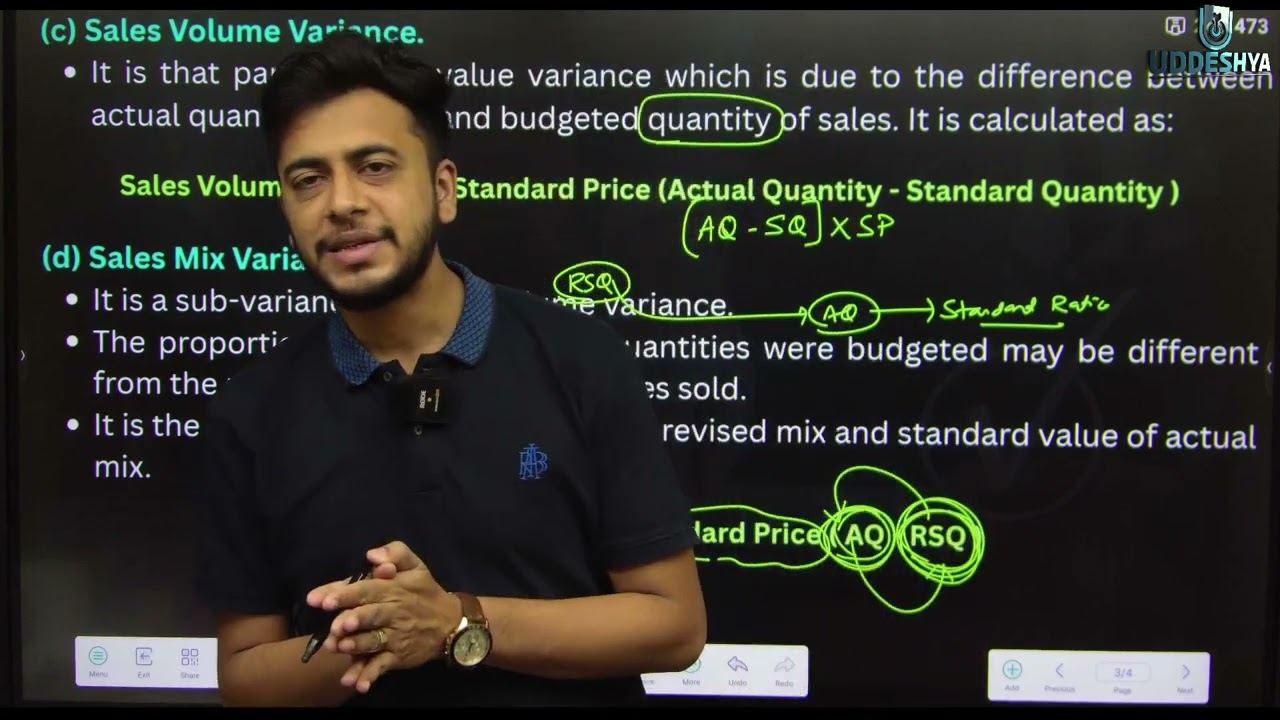 SALES VARIANCE | MANAGEMENT ACCOUNTING | NEP B.COM | SANGHARSH BATCH