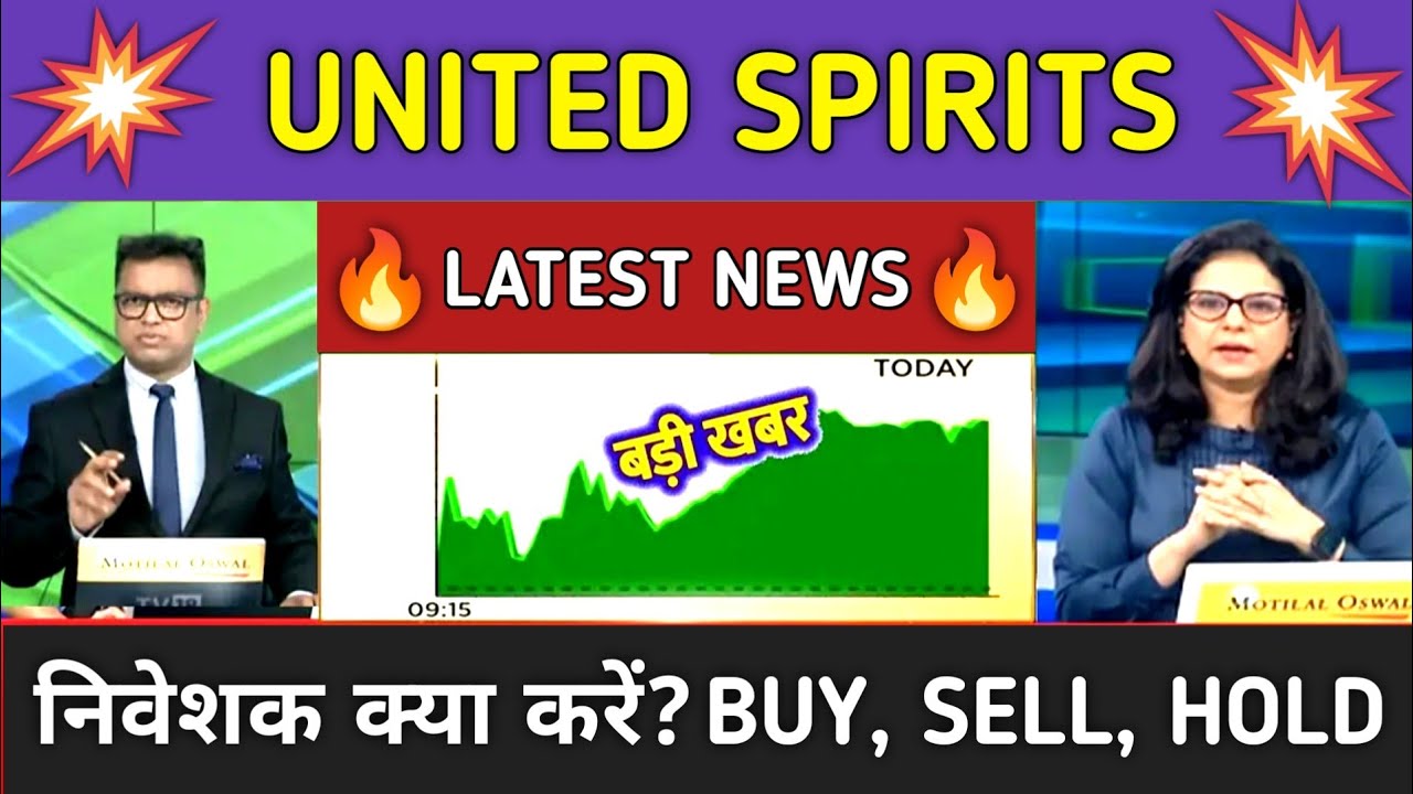 United Spirits Stock Analysis ⚫ United Spirits Stock Latest News ⚫ Stock Market