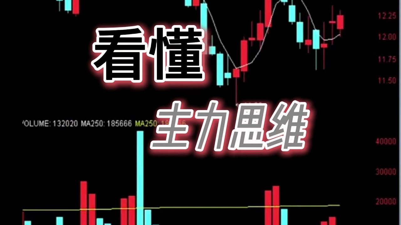 从盘口语言、成交量与K线图中洞察主力意图