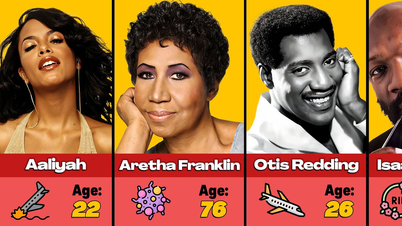 💔 Legendary R&B & Soul Singers Who Passed Away