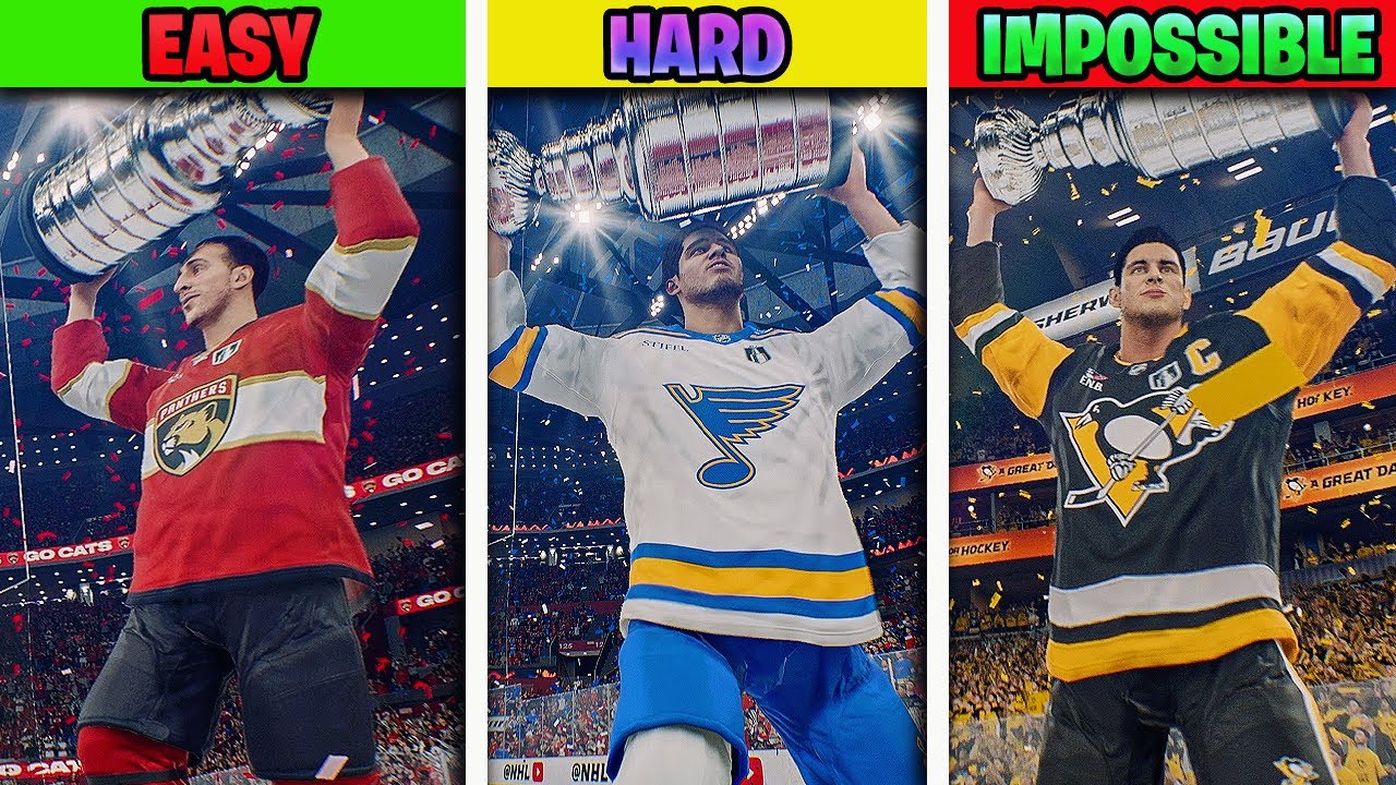 A NHL Rebuild, Except Each Season It Becomes More Difficult