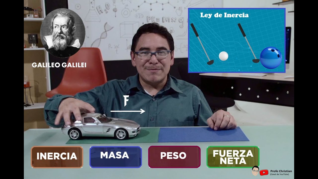 Primera ley de Newton (Ley de Inercia) explicación con ejemplos