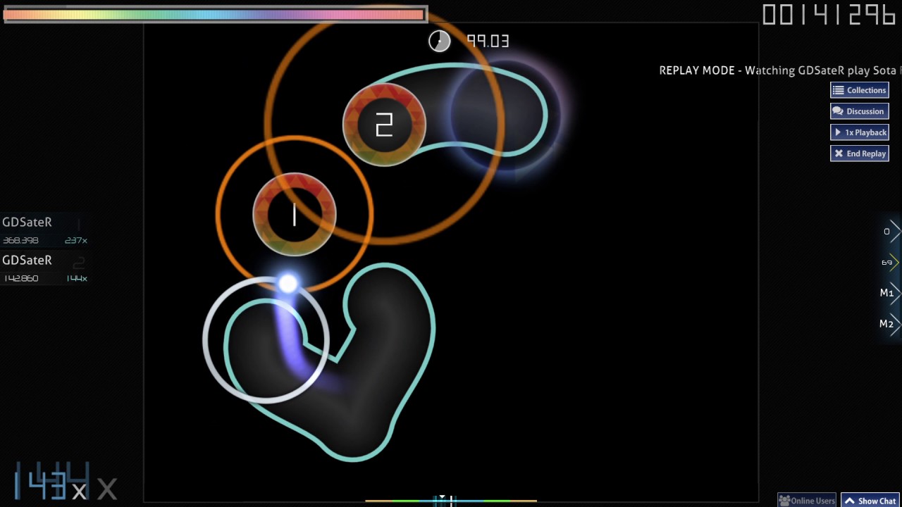 GDSateR | Sota Fujimori - DANCE ALL NIGHT [Easy] | Testplay v1