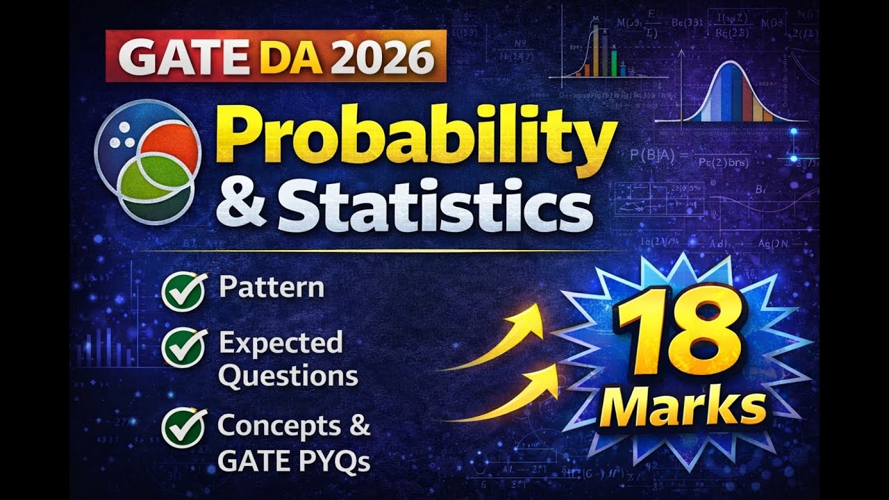 Структура экзамена GATE DA 2026 по теории вероятности и статистике | Чего ожидает IIT Guwahati