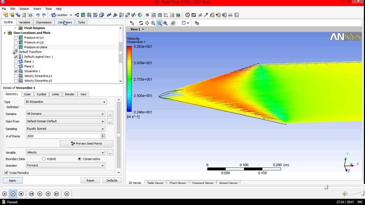 Delta wing 3D CFD analysis  using CFx in Ansys Workbench