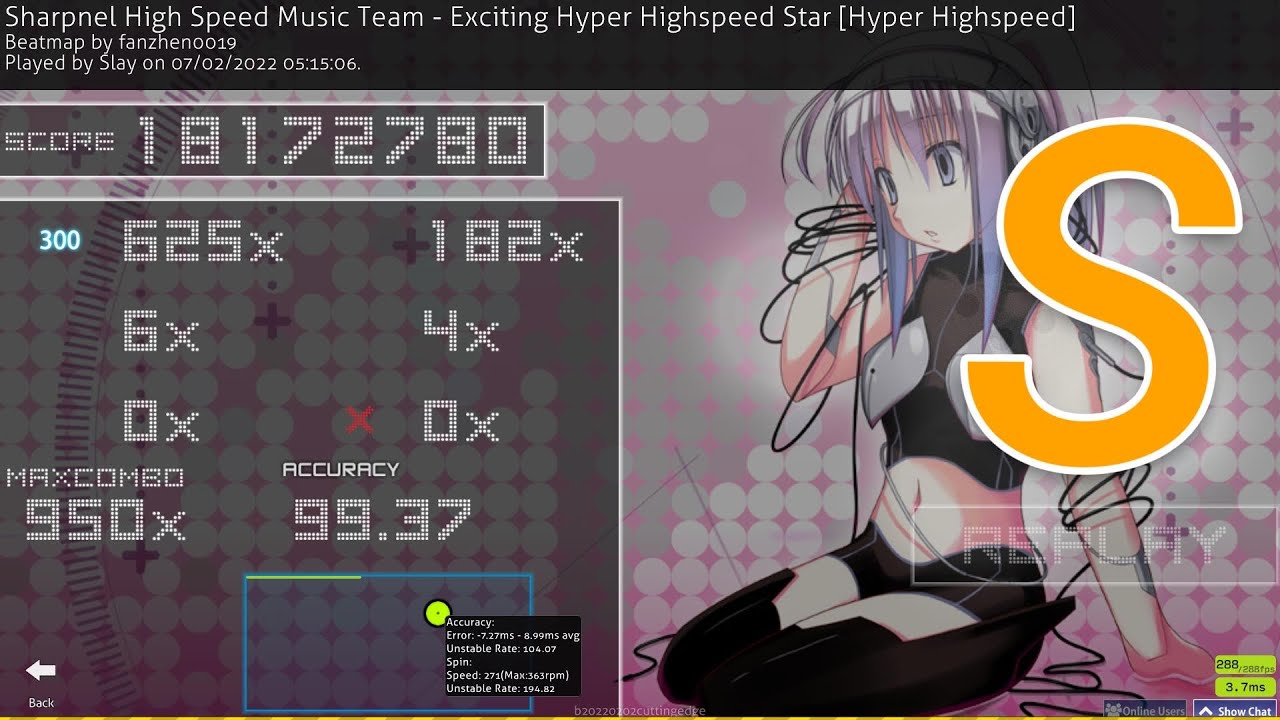 [osu!] Exciting Hyper Highspeed Star [Hyper Highspeed] 99.37% FC