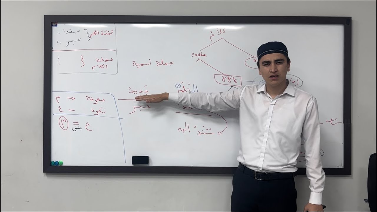 Gapning turlari va uning tarkibiy qismlari: Mubtado va xabar (8-dars) | Arab tili grammarikasi