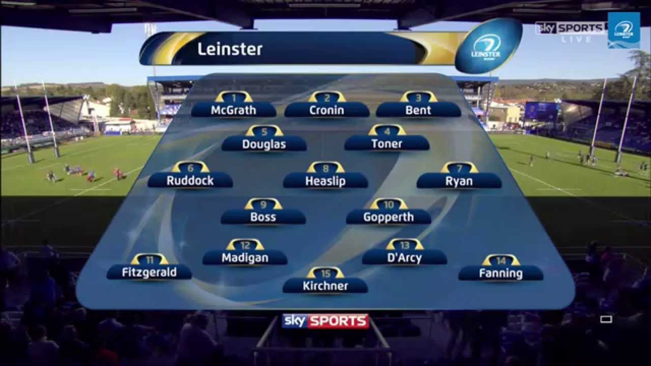 LTV: Leinster v Castres ERCC Highlights