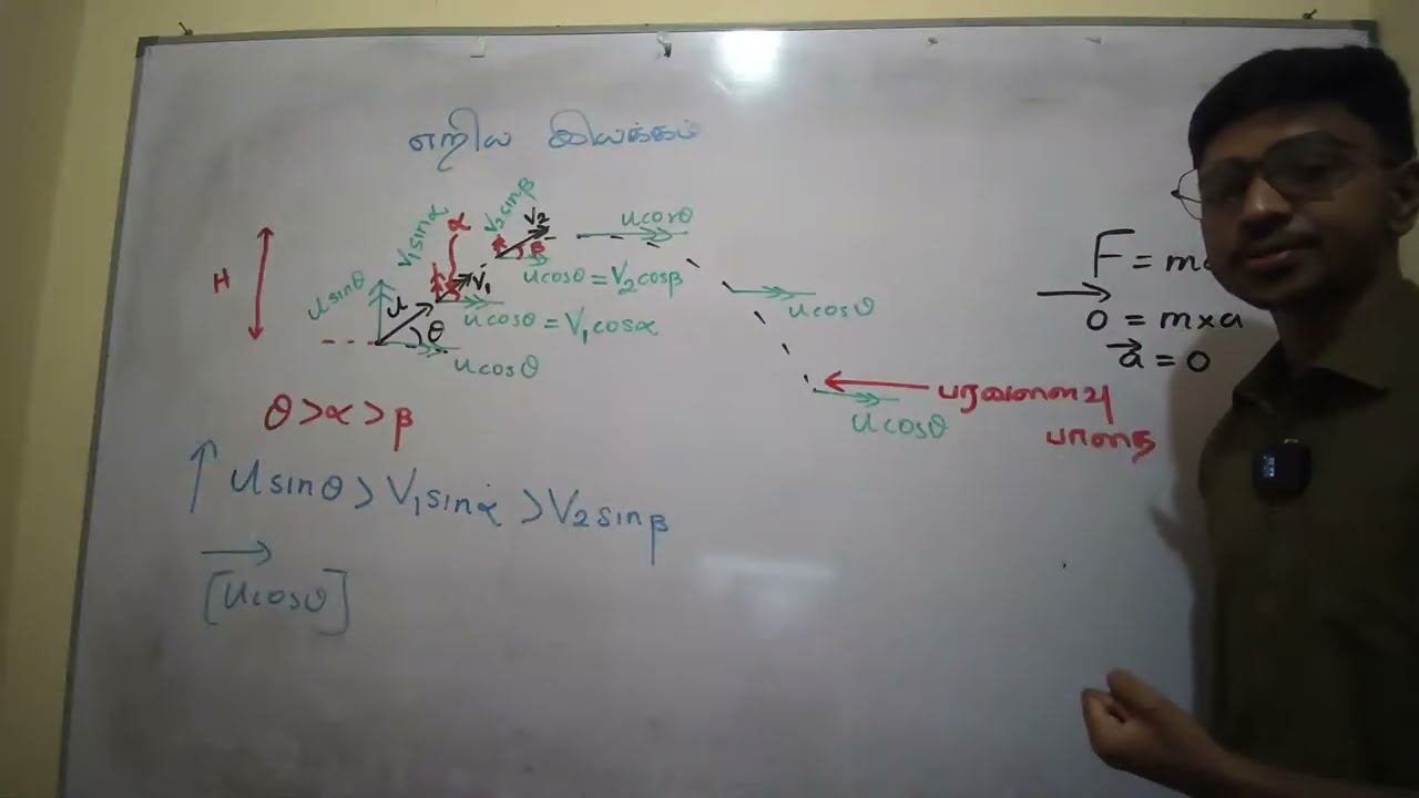 ⚡எறியம் | MECHANICS | SEMINAR 🏎 - Day 3🏁 | physics | alevel