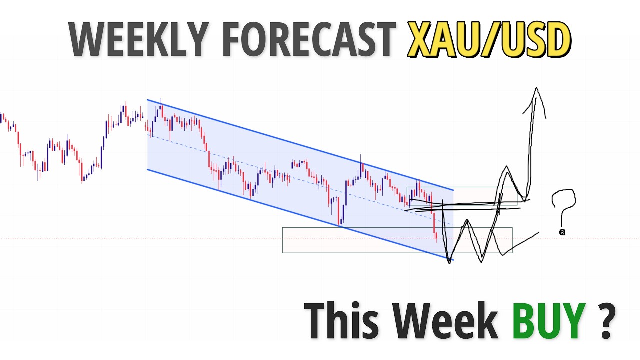 Weekly Forex Forecast XAU/USD GOLD || Next Week Price Prediction || Simple Technical Analysis Hindi