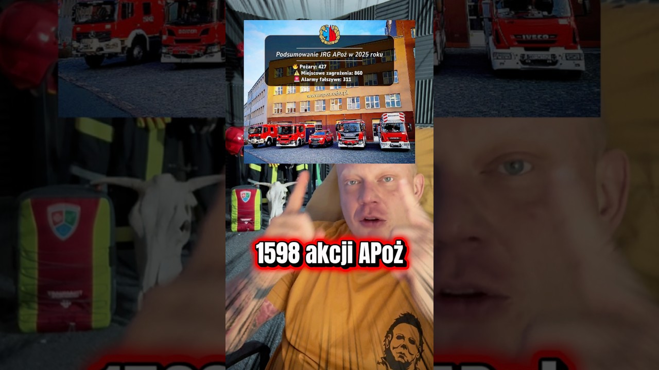 1598 akcji APoż 👨&zwj;🚒🎓w 2025 roku!