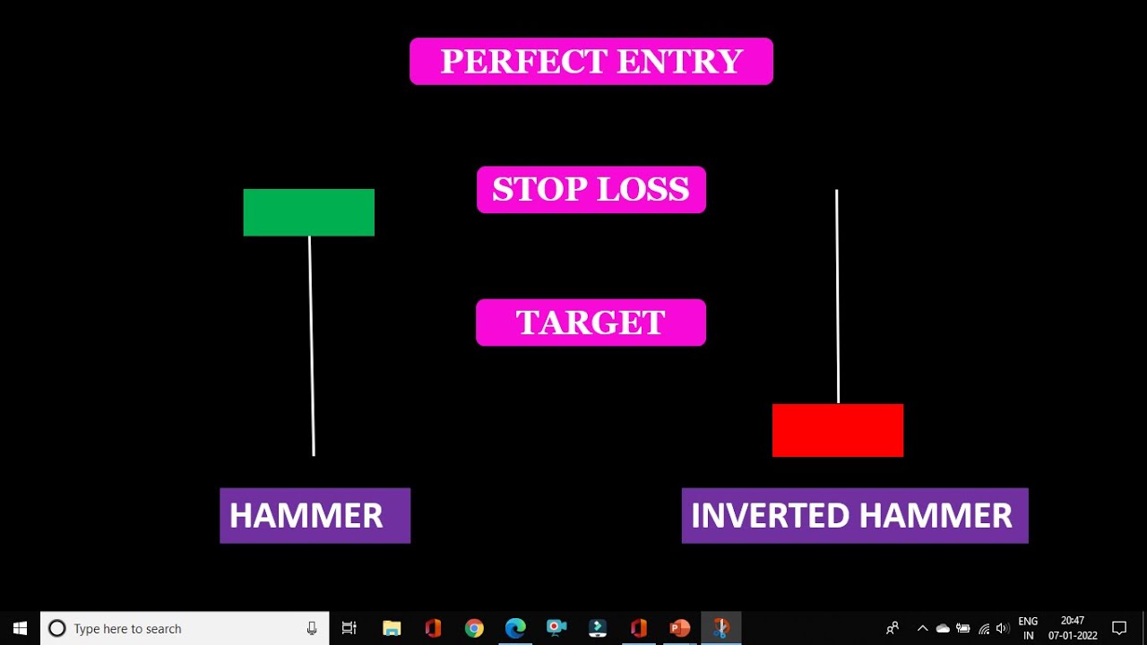 HAMMER & INVERTED HAMMER | CANDLESTICK PATTERN FREE COURSE | TECHNICAL ANALYSIS |
