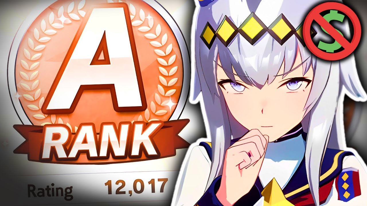 Step By Step F2P URA Career Guide.