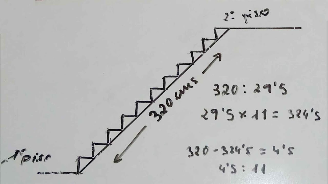 Como HACER una ESCALERA - CALCULAR FACIL Y RAPIDO MEDIDAS Y DISE&Ntilde;O DE ESCALERA
