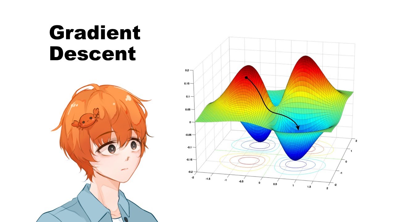 Gradient Descent มันคืออะไร และมีการคำนวณยังไง (Re-Upload)