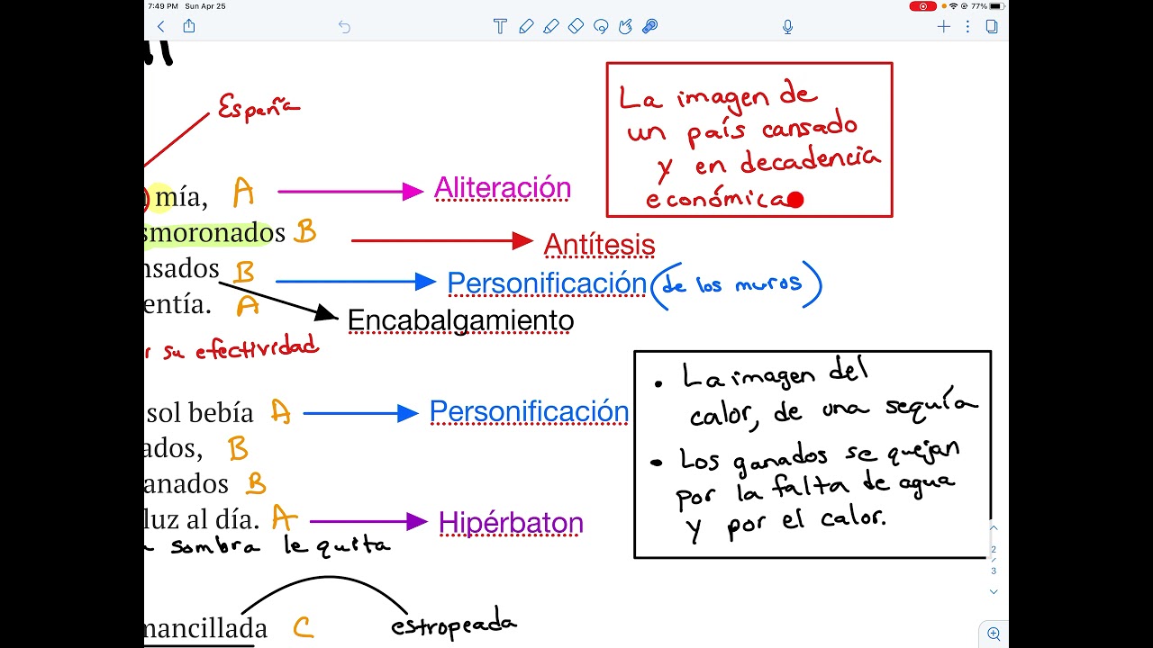 Video 8: Análisis Salmo XVII Francisco de Quevedo 