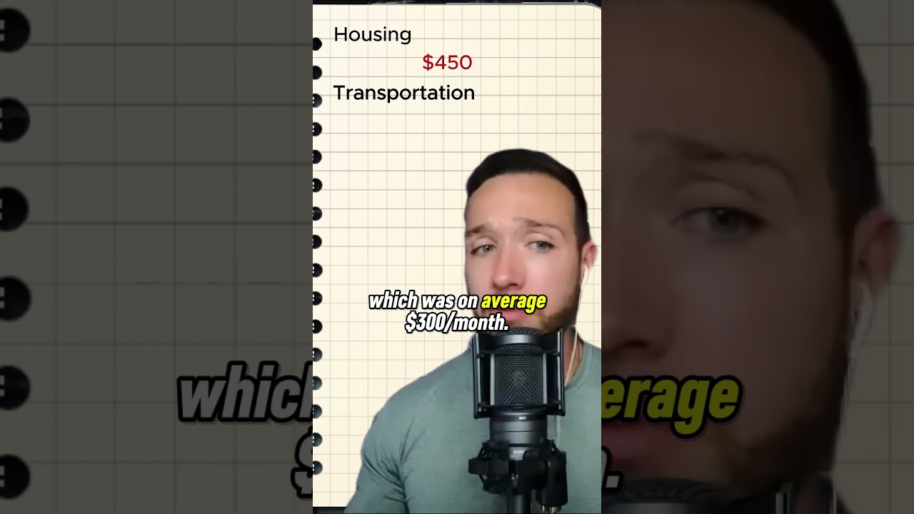 How I Lived on $2,000 Per Month