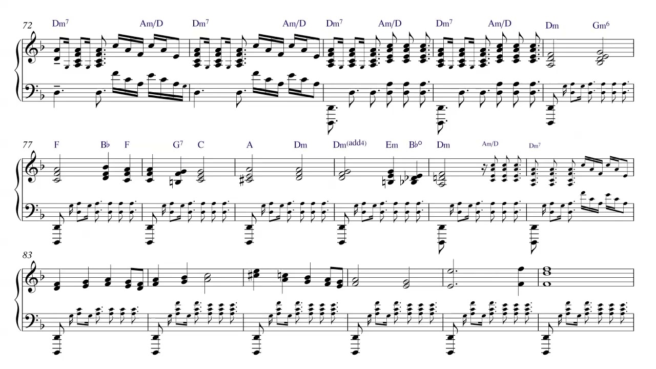 Genesis - Can-Utility and the Coastliners - Piano Sheet Music + PDF, MIDI file & MP3