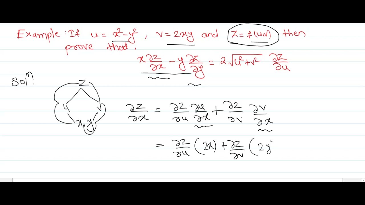 Example 2 on PDE u=x^2 -y^2, v=2xy -- [ Hindi ]