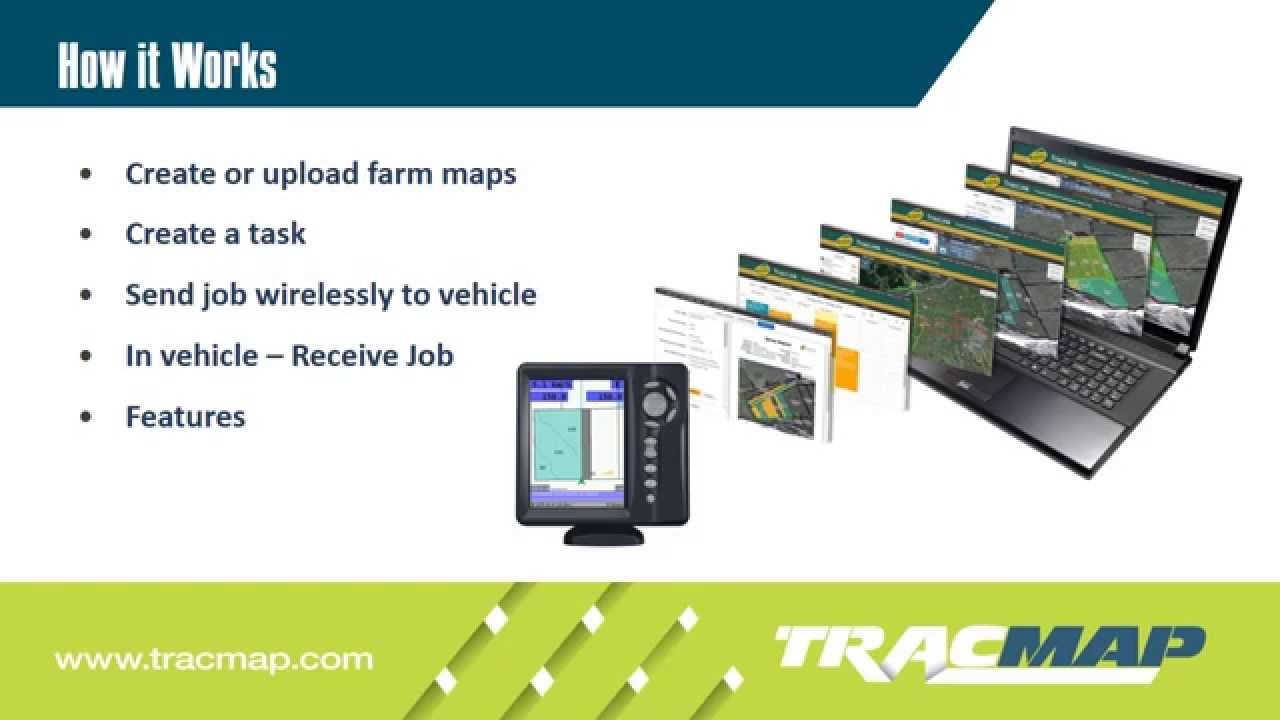 Farmer System