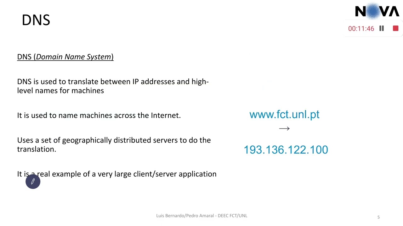 DNS