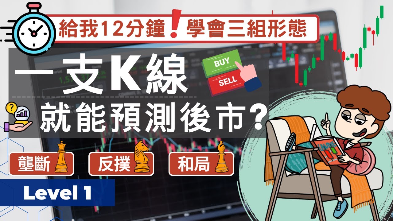 【陰陽燭解讀】三組形態 拆解好淡角力對決｜用一個平台學「回測＋分析＋實戰操作」！