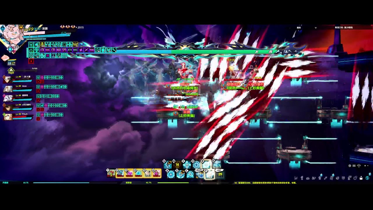 《엘소드/Elsword TW》百億綠小教室