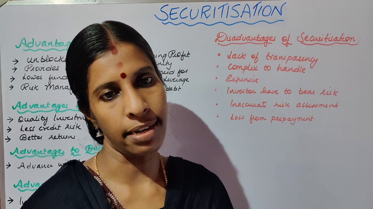 TYPES AND PROCESS OF SECURITISATION