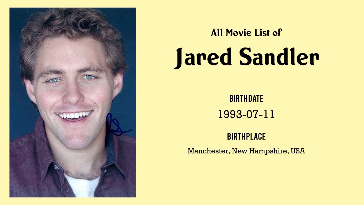 Jared Sandler Movies list Jared Sandler| Filmography of Jared Sandler