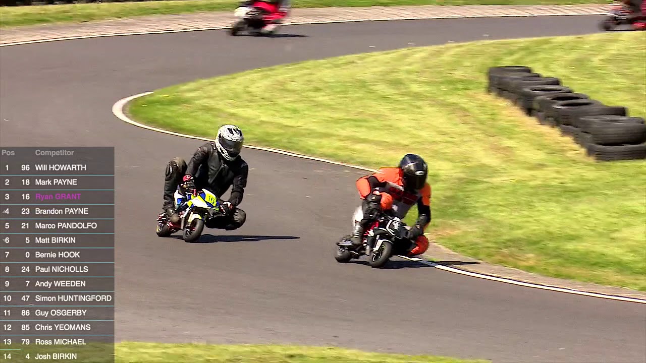 BIG Guys Racing TINY Motorcycles! The British Minibikes Championship