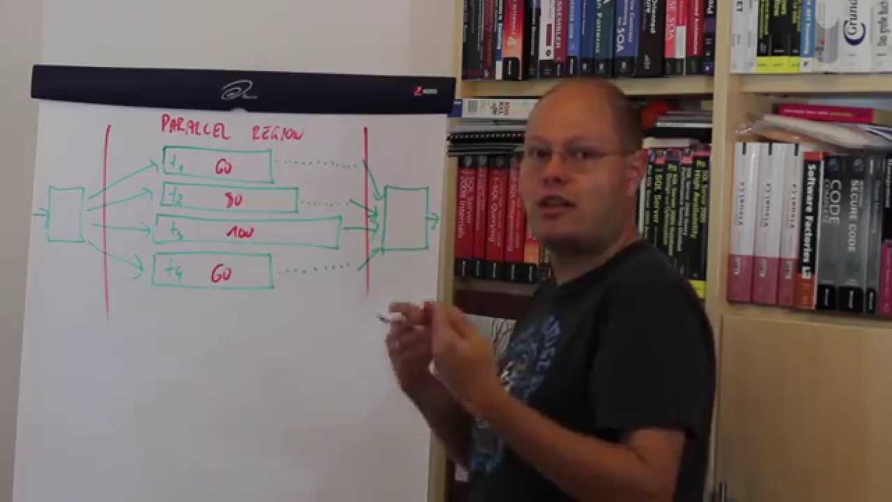 SQL Server Quickie #20 - CXPACKET Waits