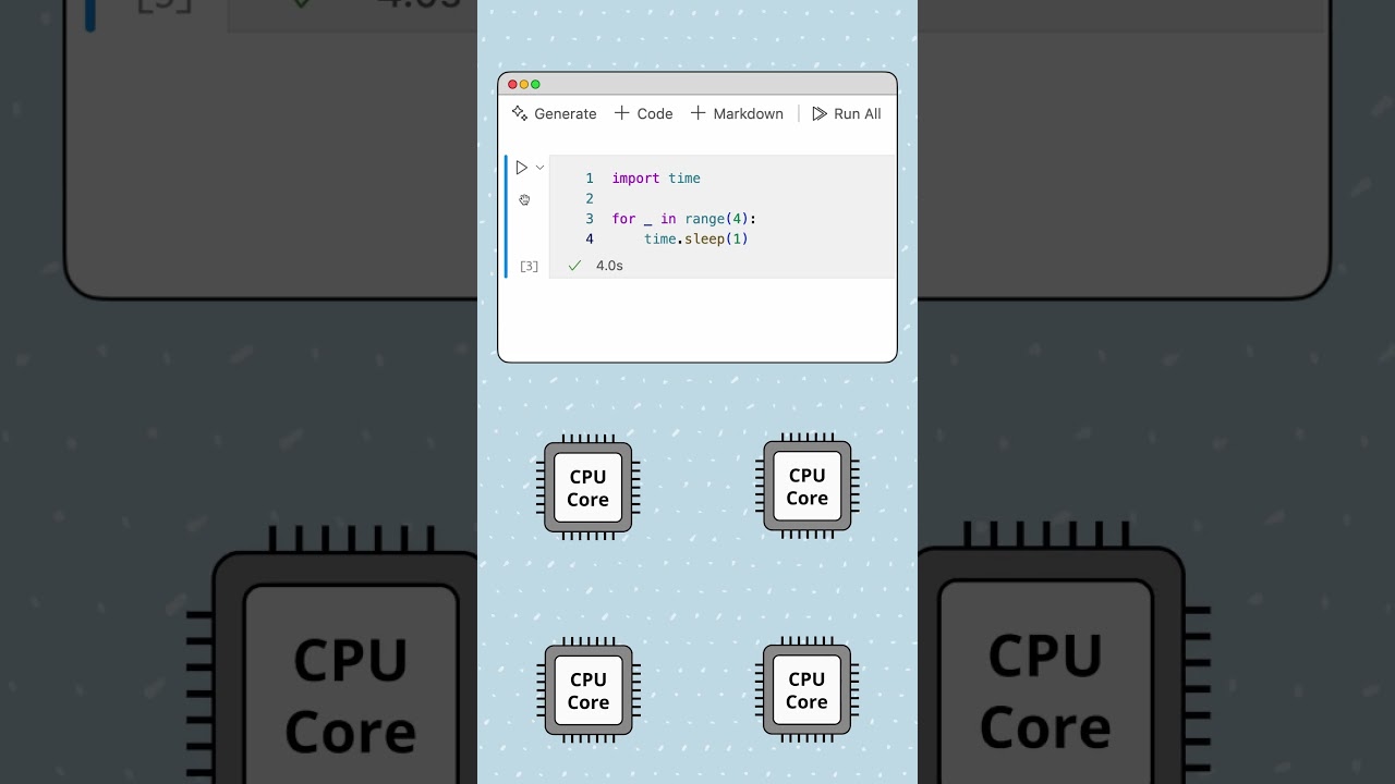 Make your Python code faster with parallel processing!