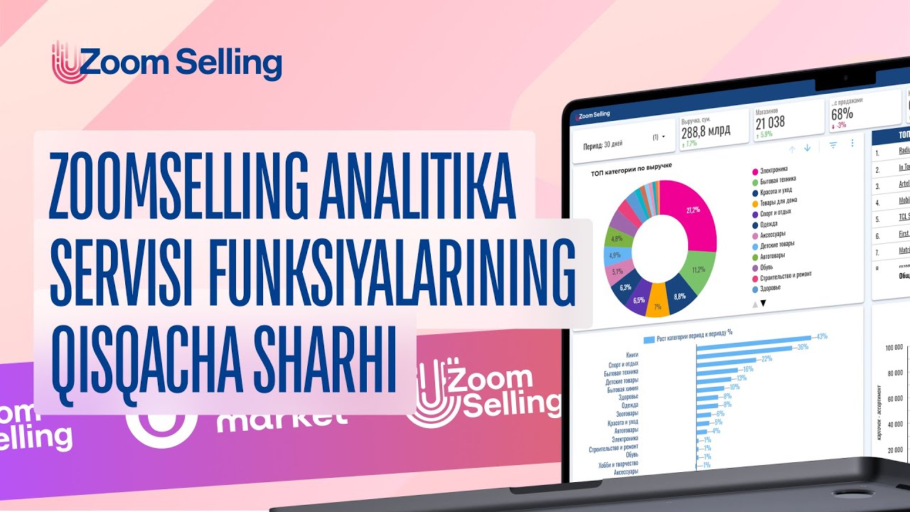 ZoomSelling analitika || Uzum Marketdagi savdolar tahlili