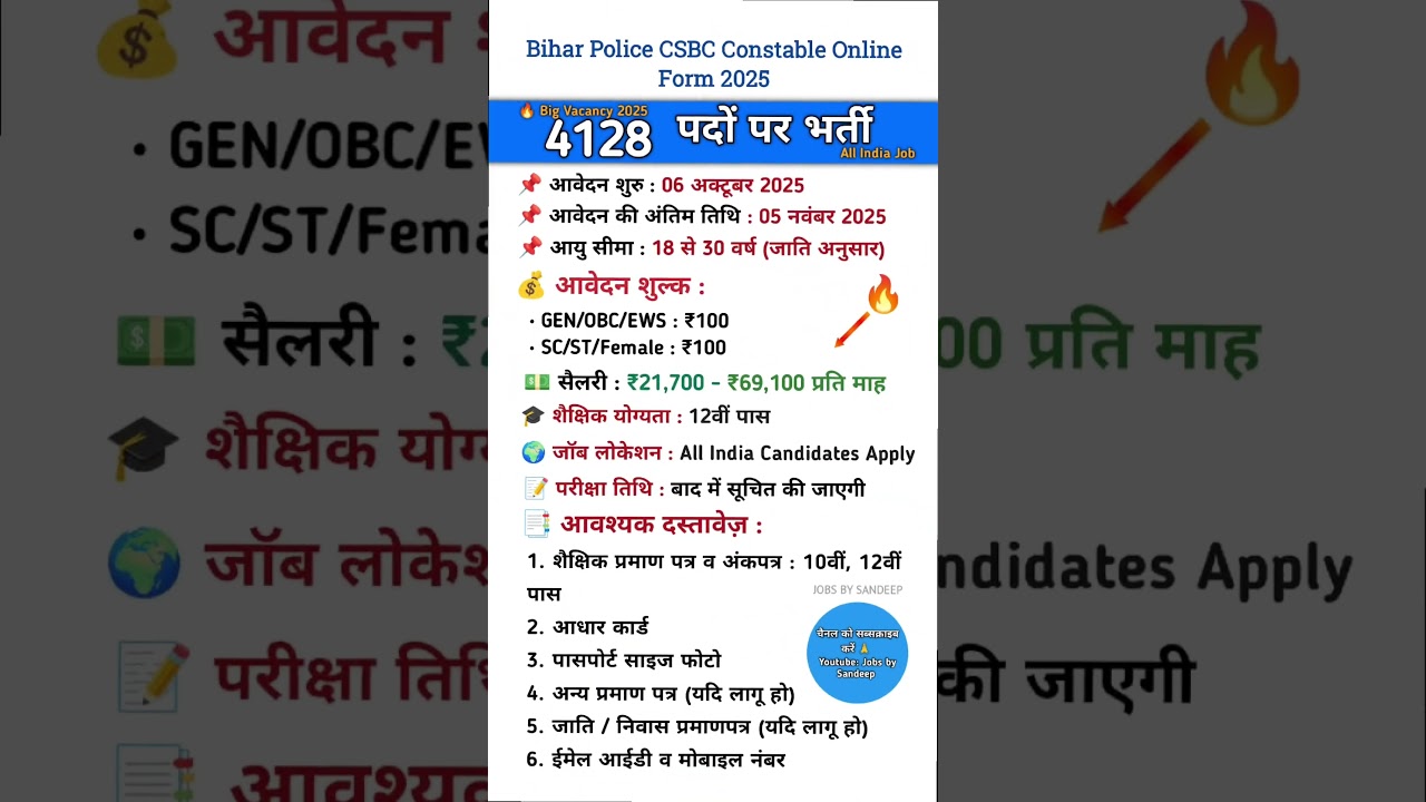 Bihar Police CSBC Constable Recruitment 2025 | Apply Online | Eligibility, Physical Test & Salary