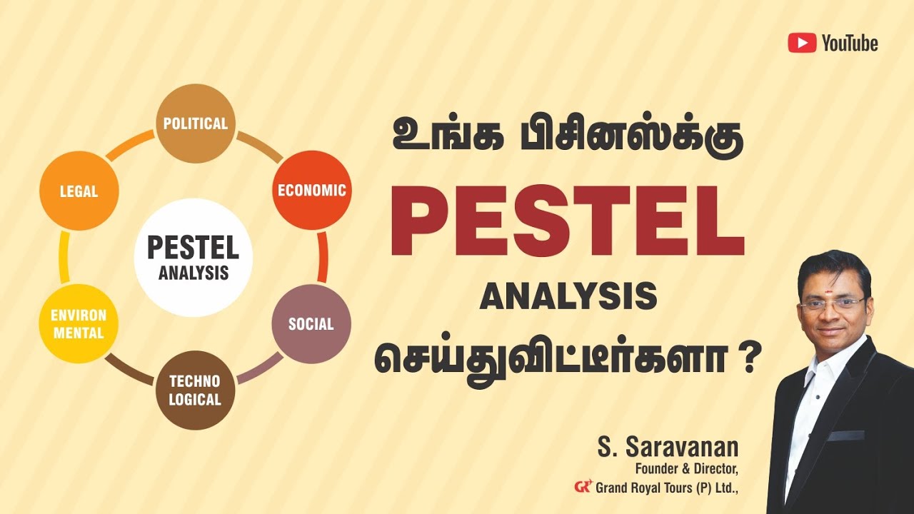 PESTEL Business Analysis EXPLAINED SWOT Tamil