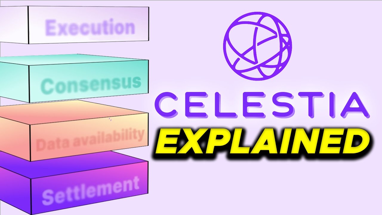 Celestia EXPLAINED (Animated Modular Blockchains)