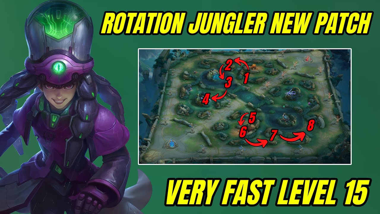 ROTATION JUNGLER NEW PATCH SEASON 41!! TOP GLOBAL HARLEY VERY FAST JUNGLING ON MOBILE LEGENDS