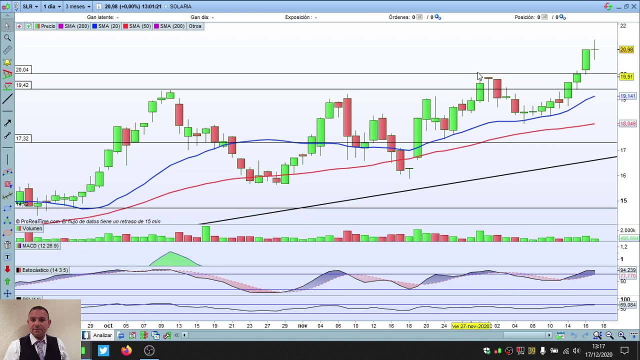 VIDEOAN&Aacute;LISIS con: Daniel Santacreu
