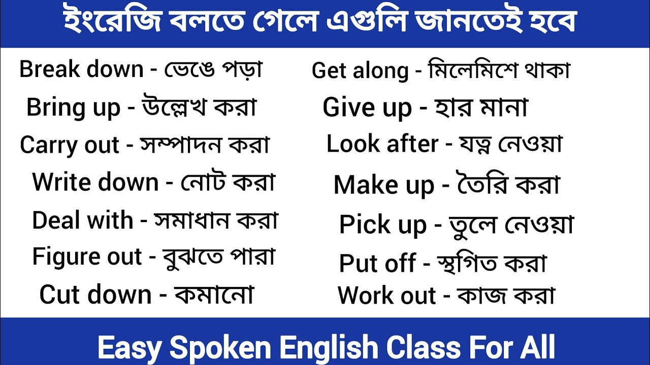 যে শব্দগুলি সবার জানা উচিত | Daily use English words | Easy Spoken English Class For All 